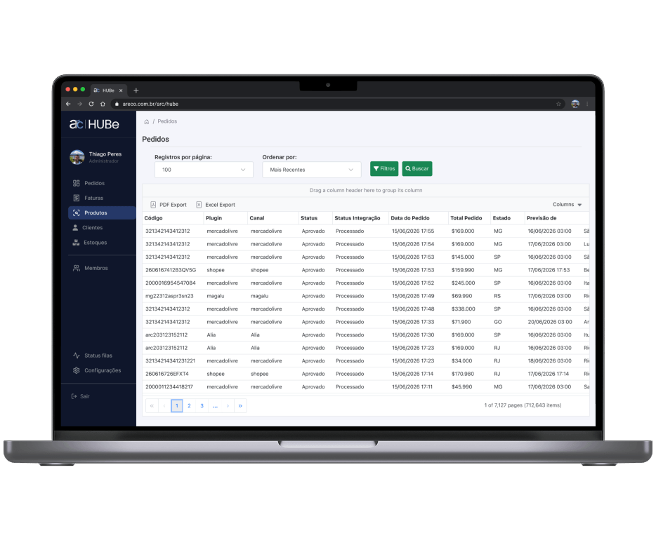 Funcionalidades: Integração & Marketplaces